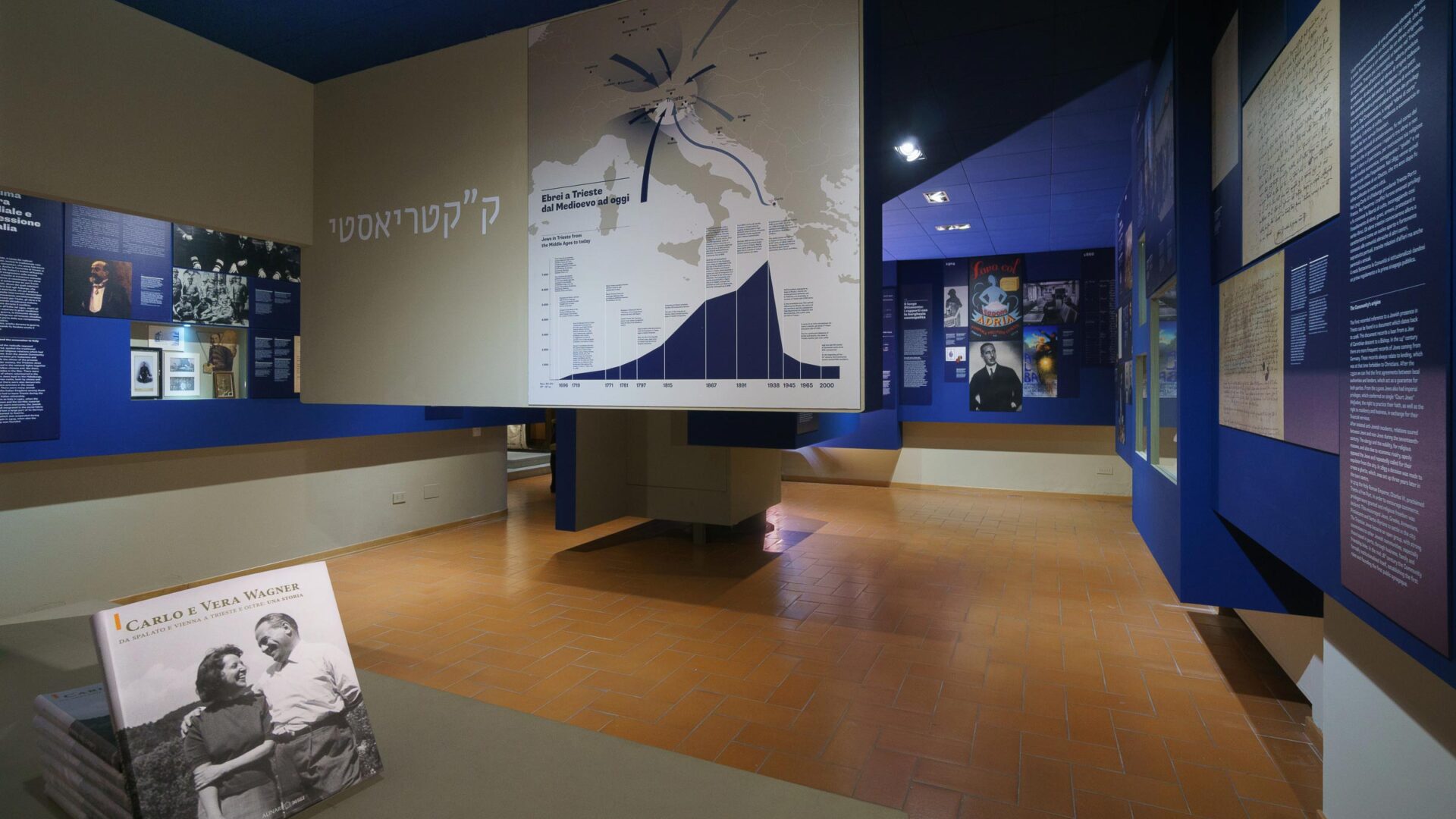 THE MUSEUM OF THE JEWISH COMMUNITY OF TRIESTE "CARLO E VERA WAGNER ...